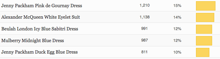 Screen Shot 2012-10-07 at 12.22.31 PM
