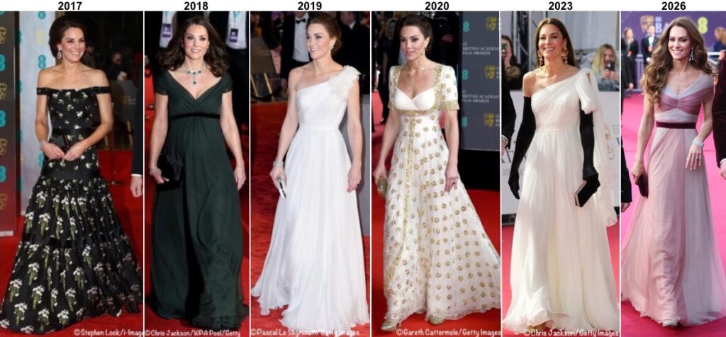 Kate BAFTA Gowns Montage 2017 2026 Graphic | Imperial Wire