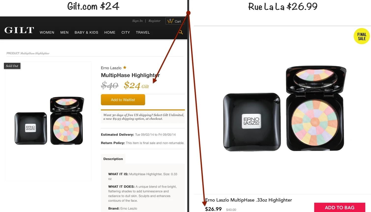 Flash sale company Rue La La to buy rival Gilt