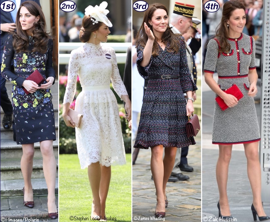 Kate's Calendar Filling & Your Favorites from 2017! – What Kate Wore