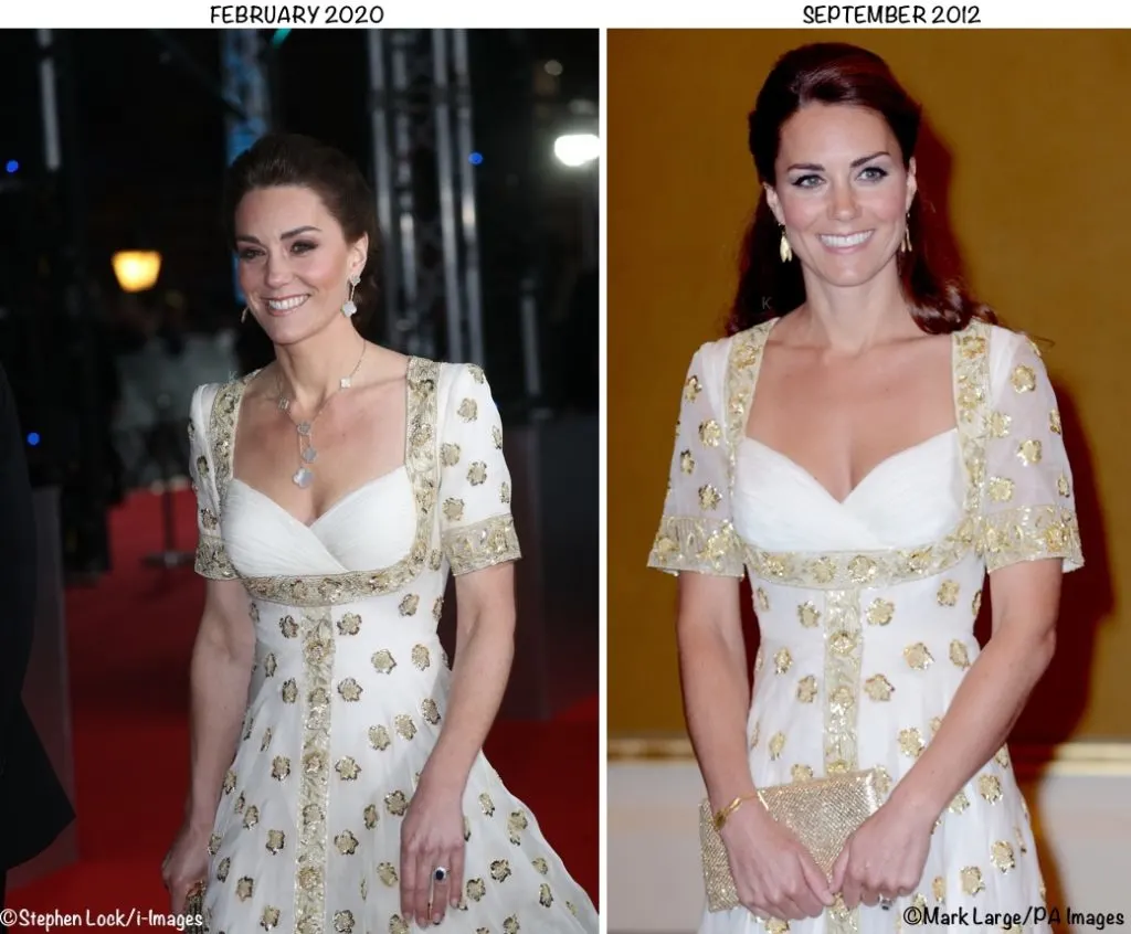 Kate Middleton follows BAFTA request to 'dress sustainably' & re-wears old  gown from 2012 | Express.co.uk
